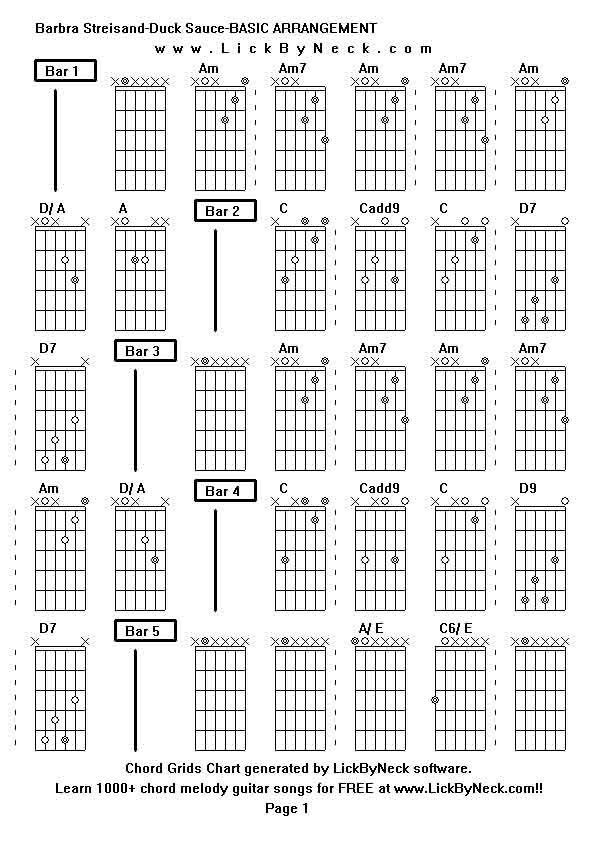 Chord Grids Chart of chord melody fingerstyle guitar song-Barbra Streisand-Duck Sauce-BASIC ARRANGEMENT,generated by LickByNeck software.